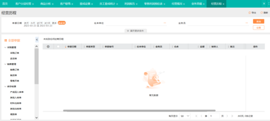 唐山農資采購軟件 賦能現代農業(yè)，開啟智慧采購新篇章